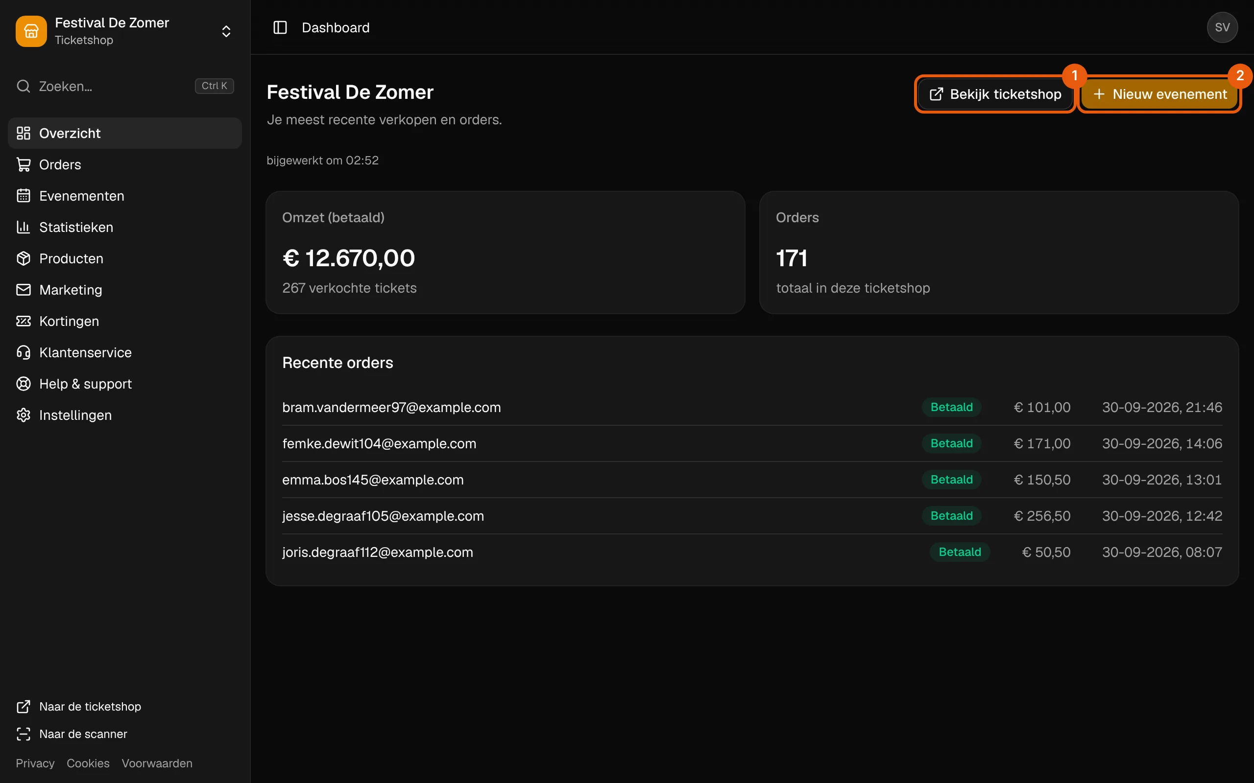 Het dashboard met de omzet, verkochte tickets en de laatste orders.