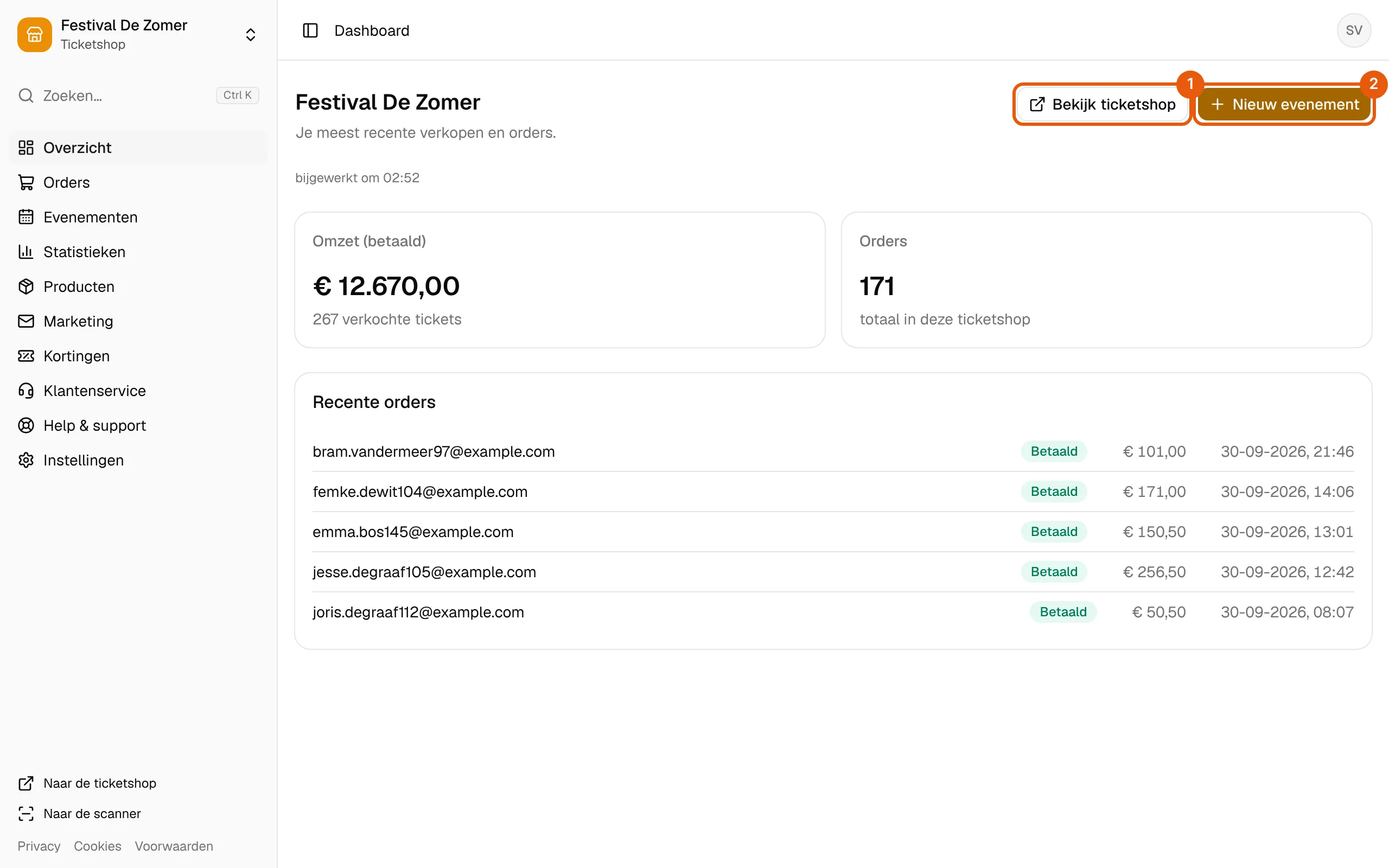 Het dashboard met de omzet, verkochte tickets en de laatste orders.