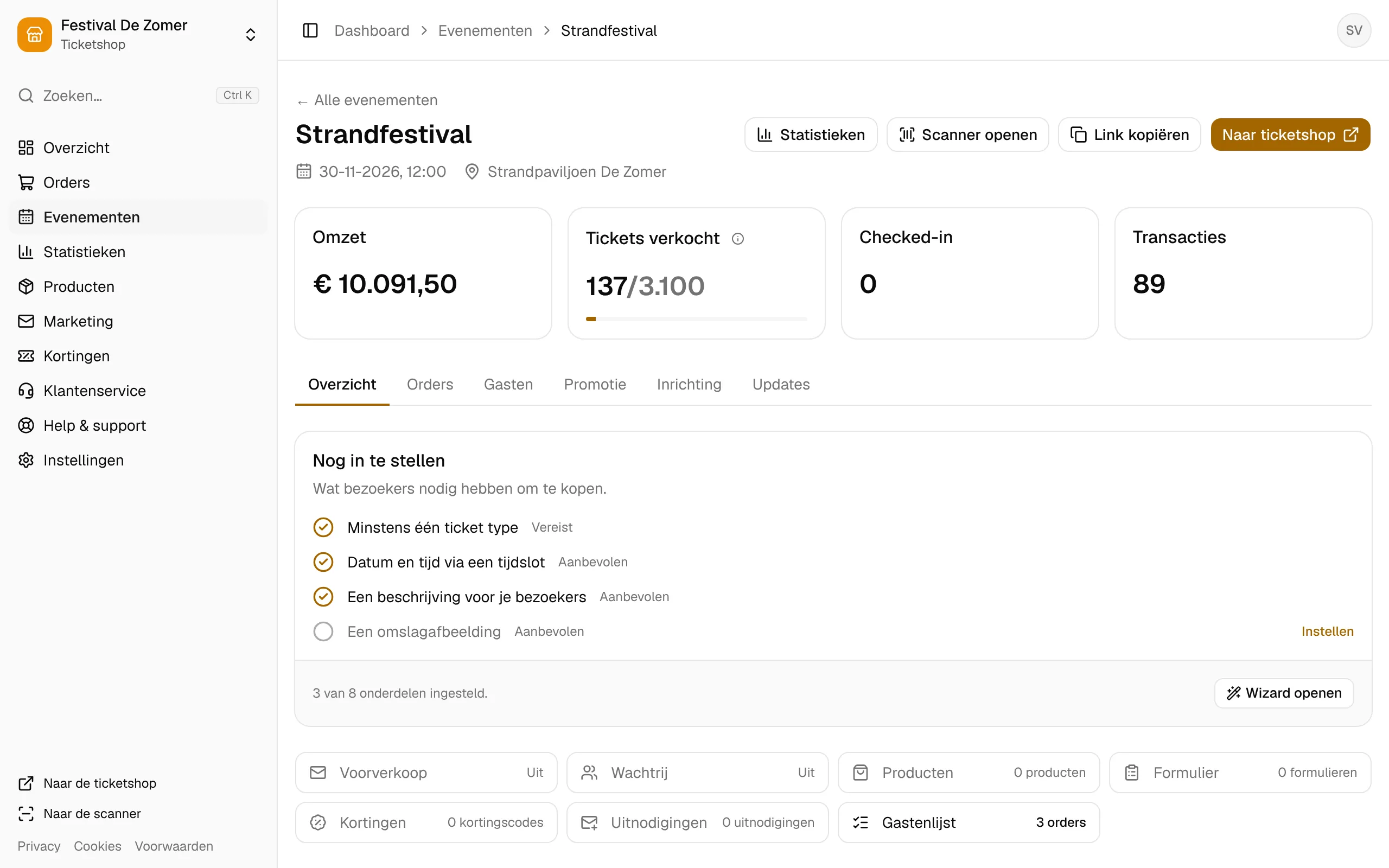 Het overzicht van een evenement met cijfers, de checklist en de tabbladen.