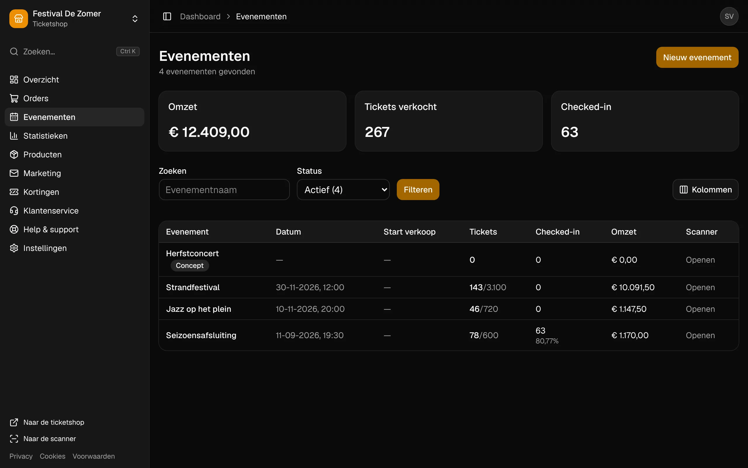 De lijst met evenementen, met hun status en verkochte tickets.