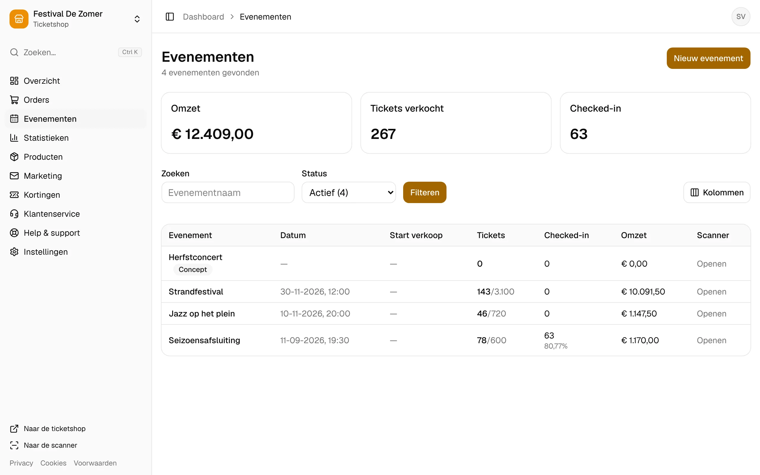 De lijst met evenementen, met hun status en verkochte tickets.
