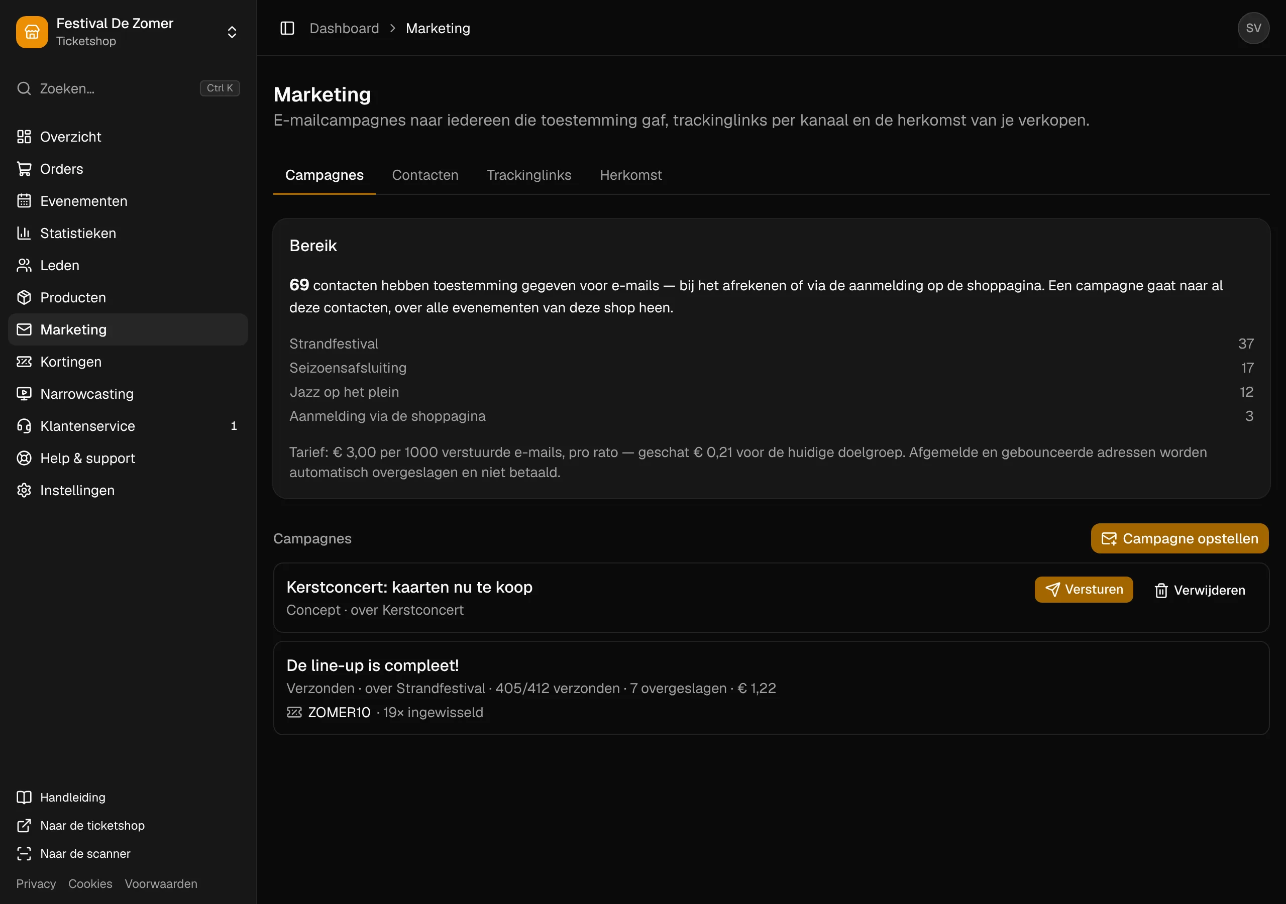De pagina Marketing met het bereik en de verzonden campagnes.