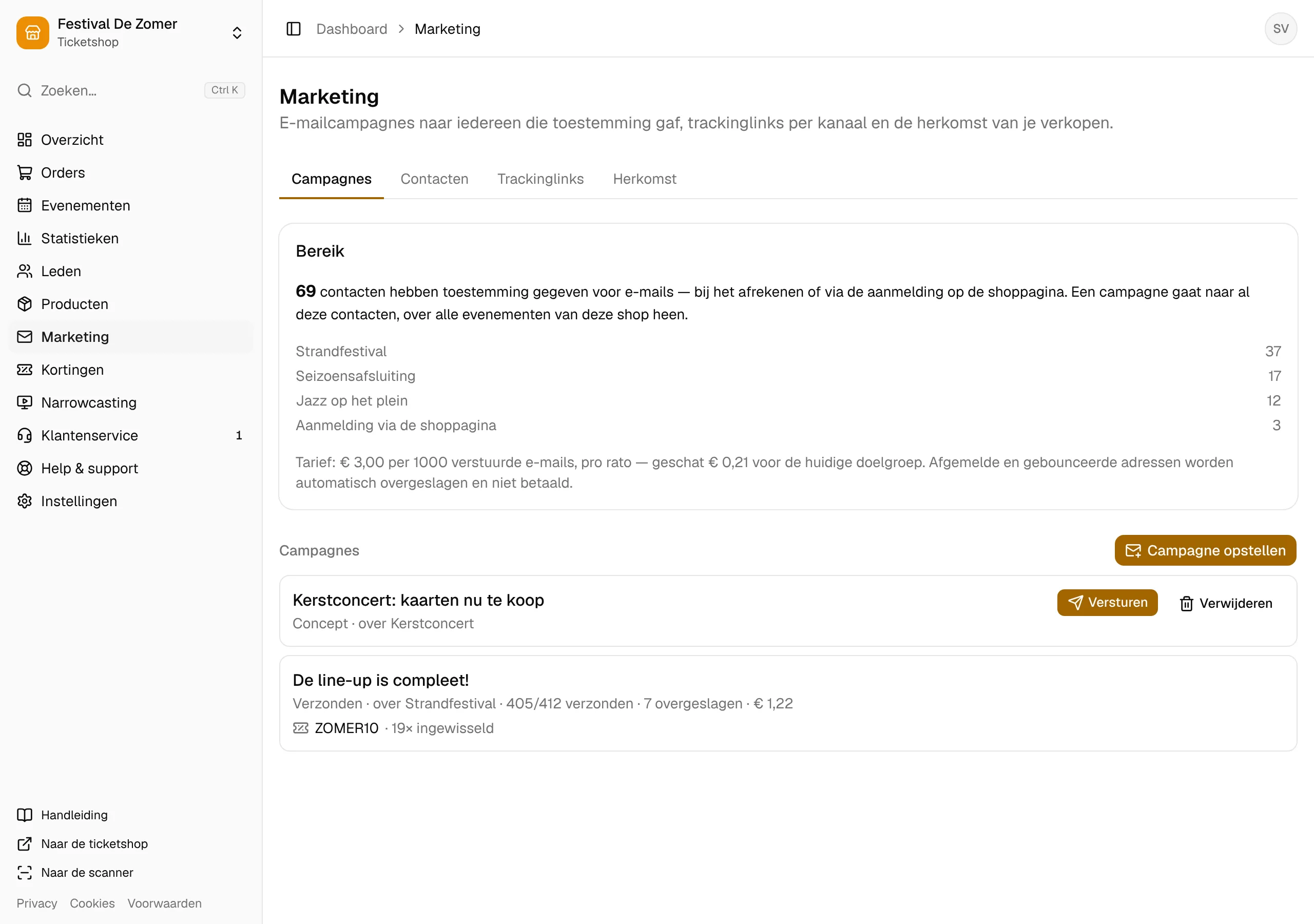 De pagina Marketing met het bereik en de verzonden campagnes.