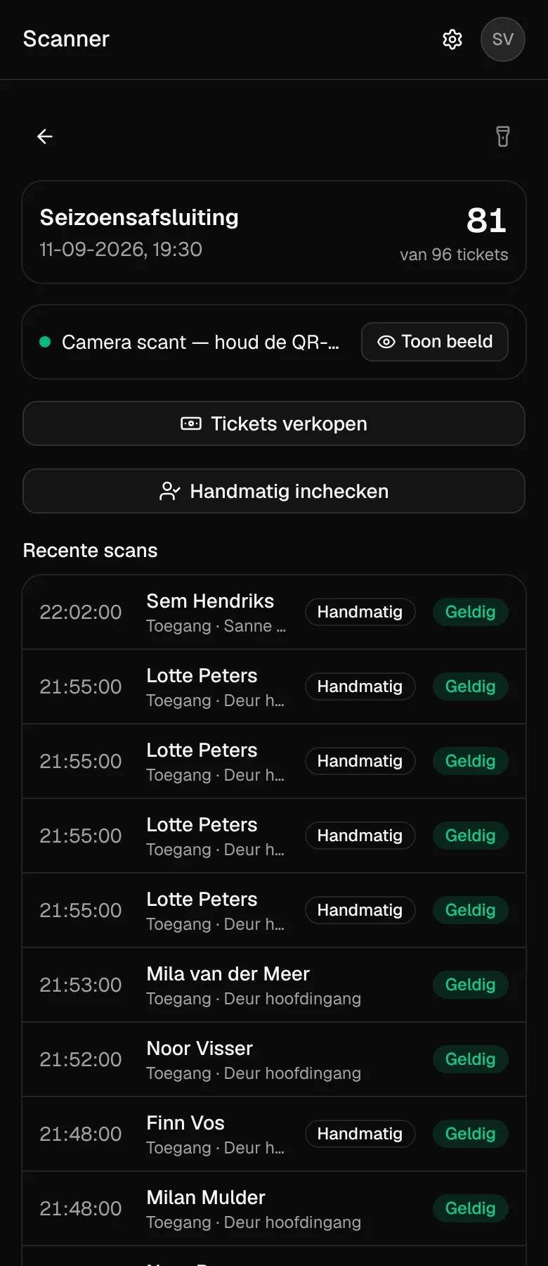 De scanner aan de deur: de teller, de camera en de laatste scans.
