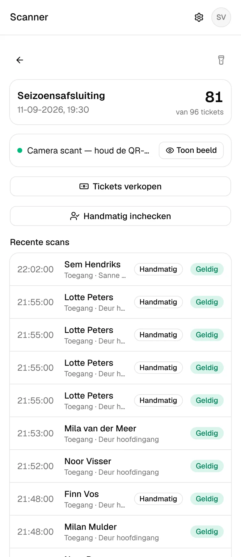 De scanner aan de deur: de teller, de camera en de laatste scans.